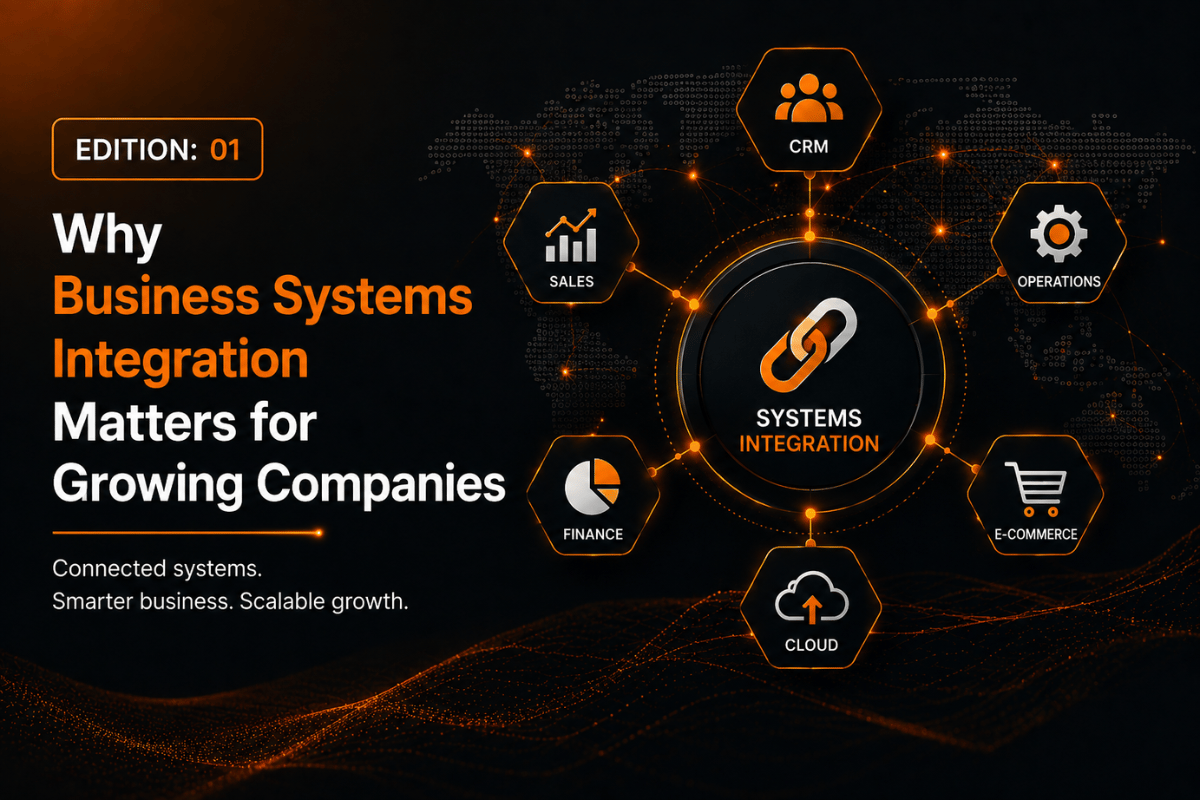 Business systems integration connecting ERP, CRM, cloud, and software systems for improved efficiency and business growth