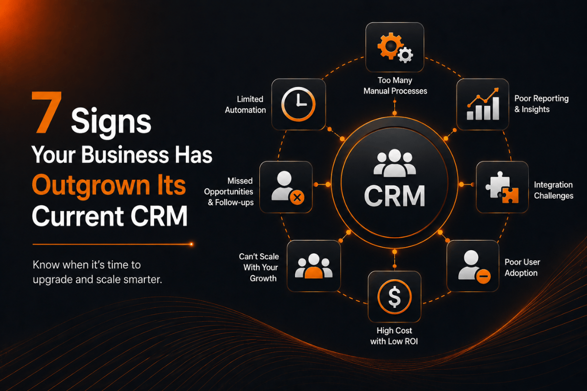 7 signs your business has outgrown its CRM system and needs an upgrade
