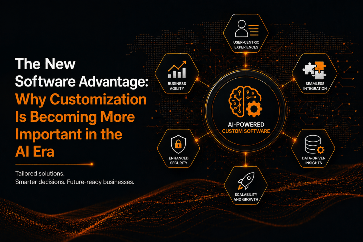Custom software development in the AI era